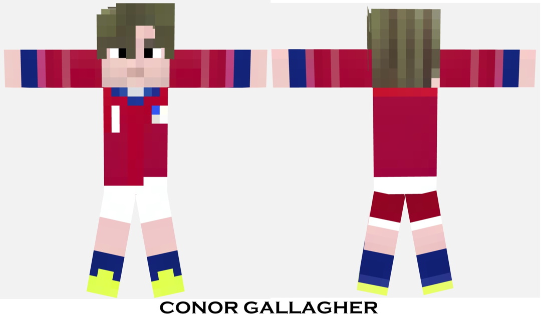 Conor Gallagher