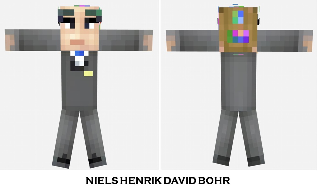 Niels Henrik David Bohr